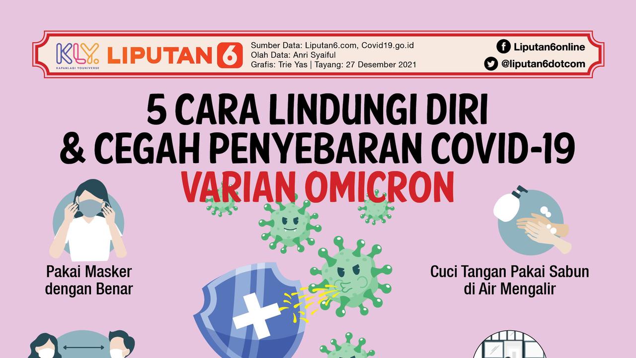 Jurus Pemkot Malang Antisipasi Peningkatan Covid-19