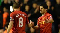 Liga Inggris: Luis Suarez ke Aston Villa Bukan Sesuatu yang Mustahil