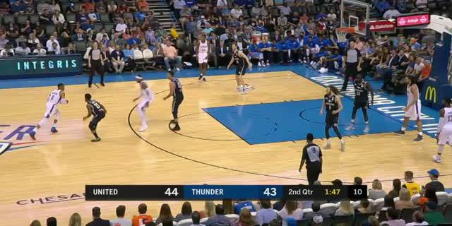 VIDEO: Game Recap, Thunder 86 Vs Melbourne United 85