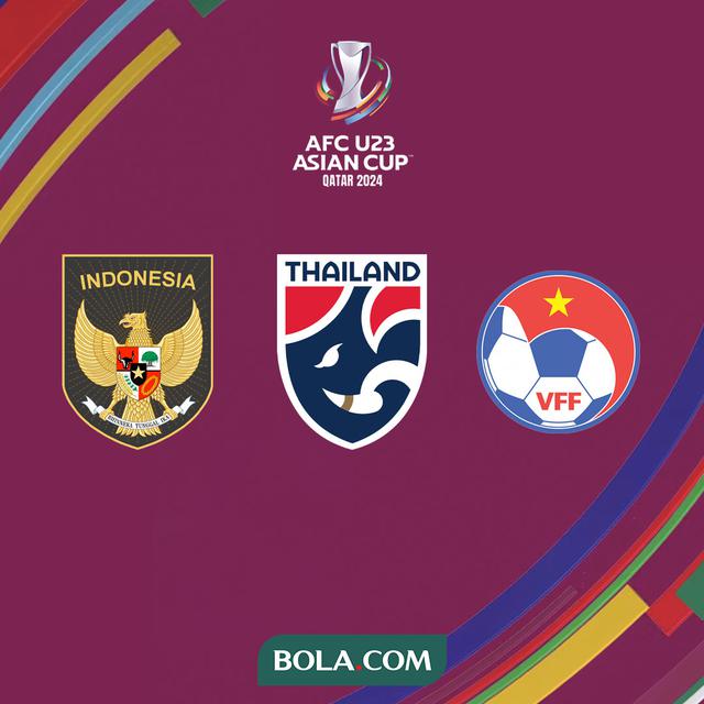 Piala Asia U-23 - Logo Timnas Indonesia, Thailand, dan Vietnam