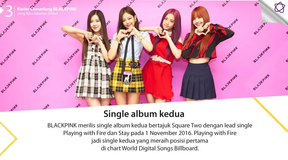 Karier Cemerlang BLACKPINK yang Baru Setahun Debut. (Foto: Twitter/YG_BLACKPINK, Desain: Nurman Abdul Hakim/Bintang.com)