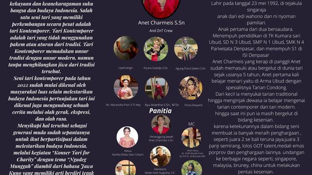 Tim Konser Tari for Charity 'Ngadeg Munggah'