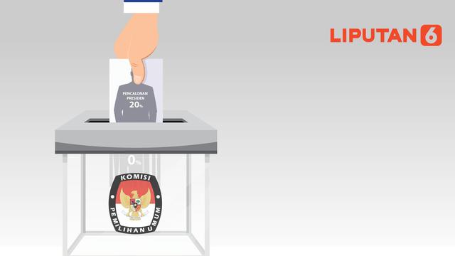 pemilu 2024 tetap terperosok dalam ketidakpastian