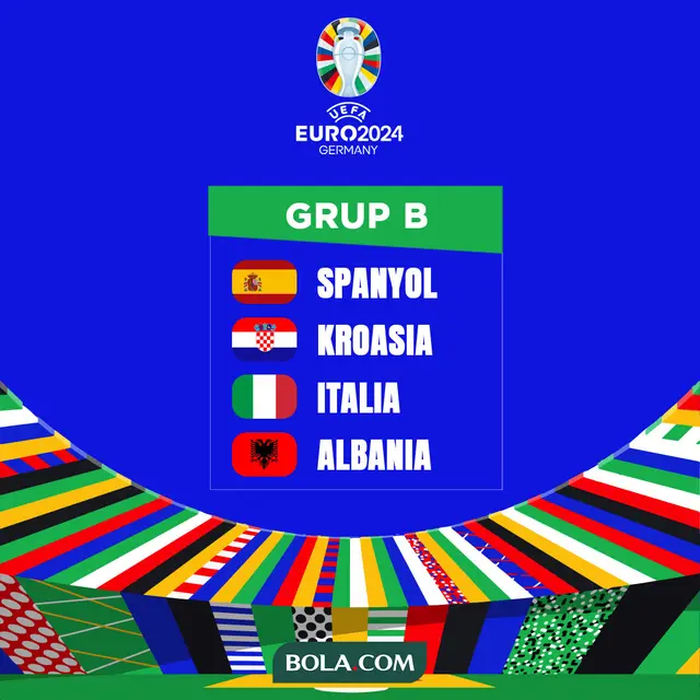 Piala Eropa 2024 - Ilustrasi Grup B Euro 2024: Spanyol, Kroasia, Italia, Albania