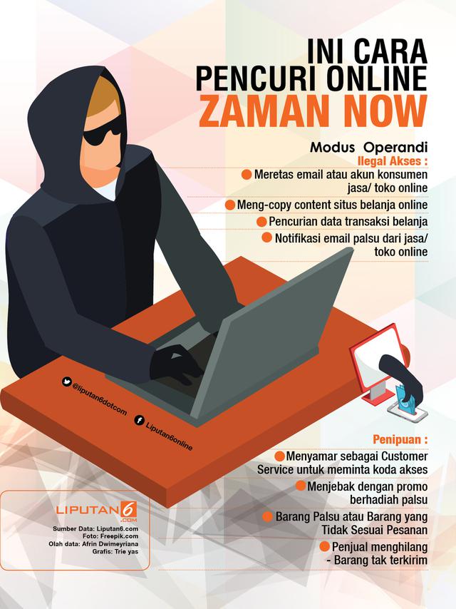 Infografis pencurian uang elektronik (Liputan6.com/Triyasni)