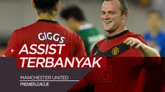 Berita video daftar pemain Manchester United dengan assist terbanyak di Premier League sepanjang masa. Siapa yang berada di peringkat pertama?
