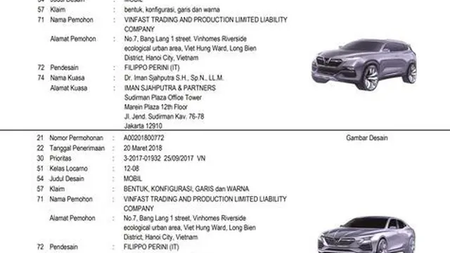 Usaha pertama VinFast