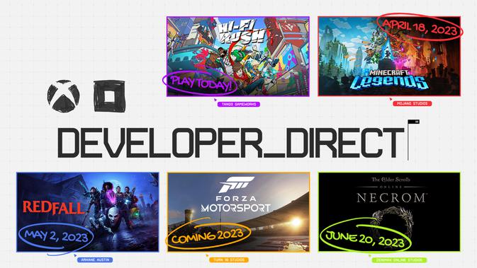 <p>Xbox Developer Direct. (Doc: Microsoft)</p>