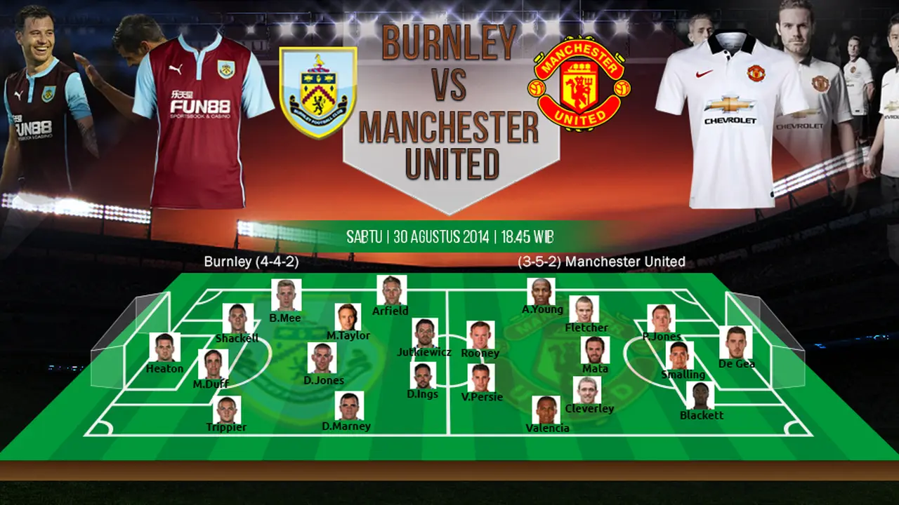 Susunan Pemain Burnley Vs Manchester United