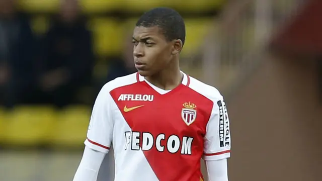 Kylian Mbappe