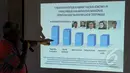 Menurut hasil riset LPK ada lima Menteri dari kabinet Jokowi-Jk meraih penilaian negatif. Menkopolhukam Tedjo Edhy Purdijatno menempati urutan pertama, Jakarta, Kamis (5/2/2015). (Liputan6.com/Andrian M Tunay)