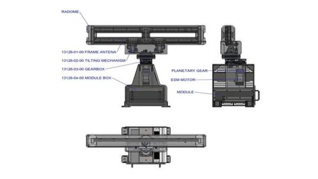 Radar ISRA