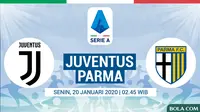 Prediksi Juventus Vs Parma: Waspadai Serangan Balik