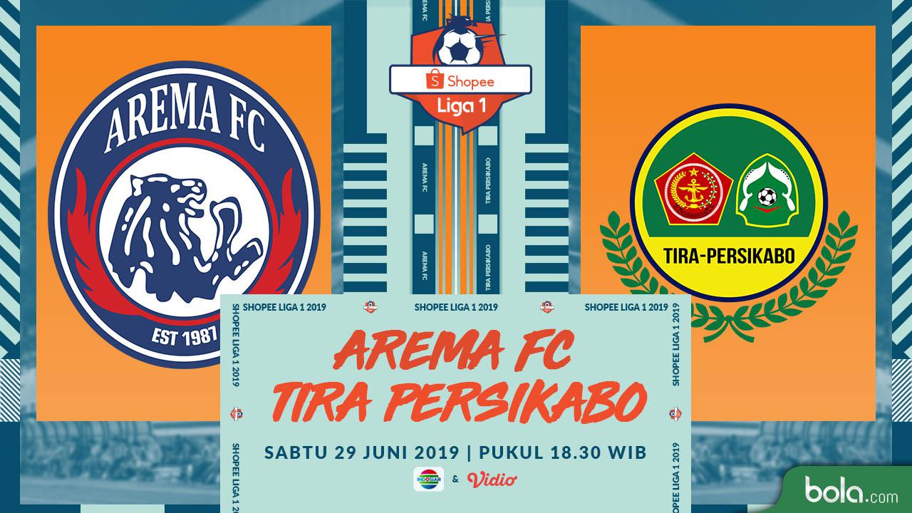 Arema FC Vs PS Tira Persikabo