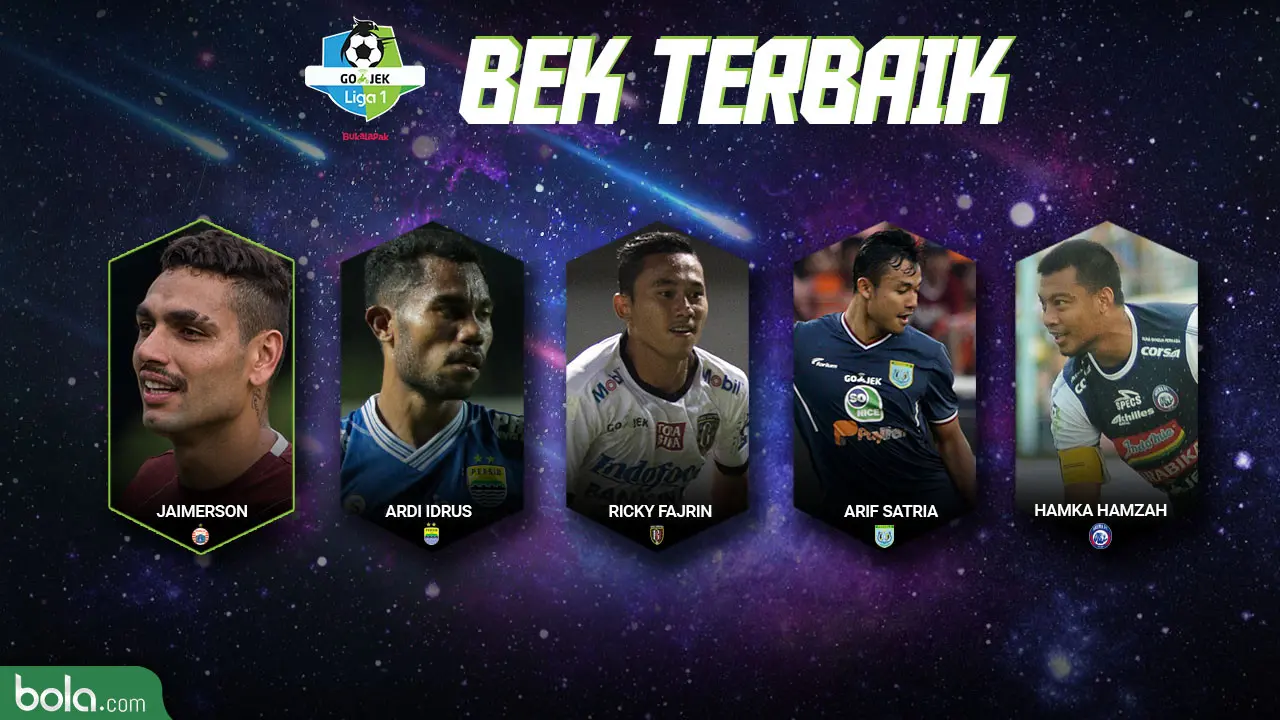 Liga 1 Bek Terbaik 2018