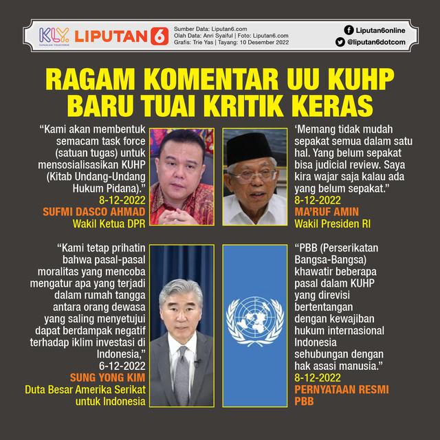 Infografis Ragam Komentar UU KUHP Baru Tuai Kritik Keras. (Liputan6.com/Trieyasni)