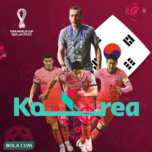 Piala Dunia - Ilustrasi Timnas Korea Selatan