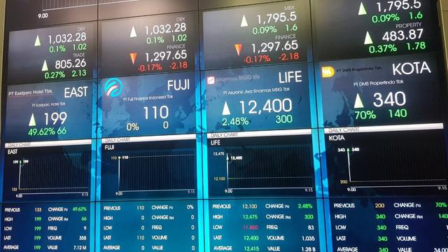 Empat perusahaan yang melakukan Penawaran Umum Perdana (PUP) saham atau Initial Public Offering (IPO) di Bursa Efek Indonesia, Selasa (9/7/2019).
