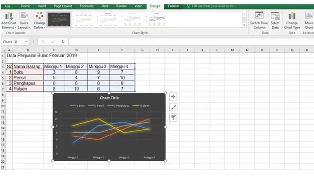 Cara Membuat Grafik di Excel