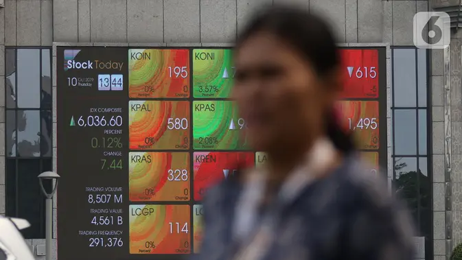 IHSG Sepekan Melesat 2,78% ke Level 6.400: Kapitalisasi Pasar Tembus Rekor Rp 11.212 Triliun