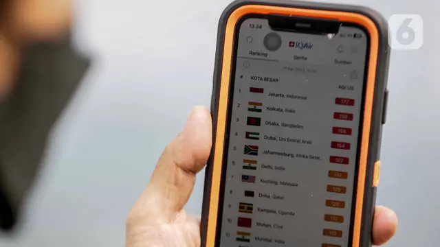 Polusi Udara Jakarta