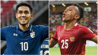 Dari lima nama pemain yang bertengger di daftar top skor sementara Piala AFF 2020 terdapat dua nama yang paling mencuat yakni Teerasil Dangda dan Irfan Jaya. Keduanya memiliki peluang sama besar dan diprediksi akan bersaing ketat hingga ajang ini berakhir.