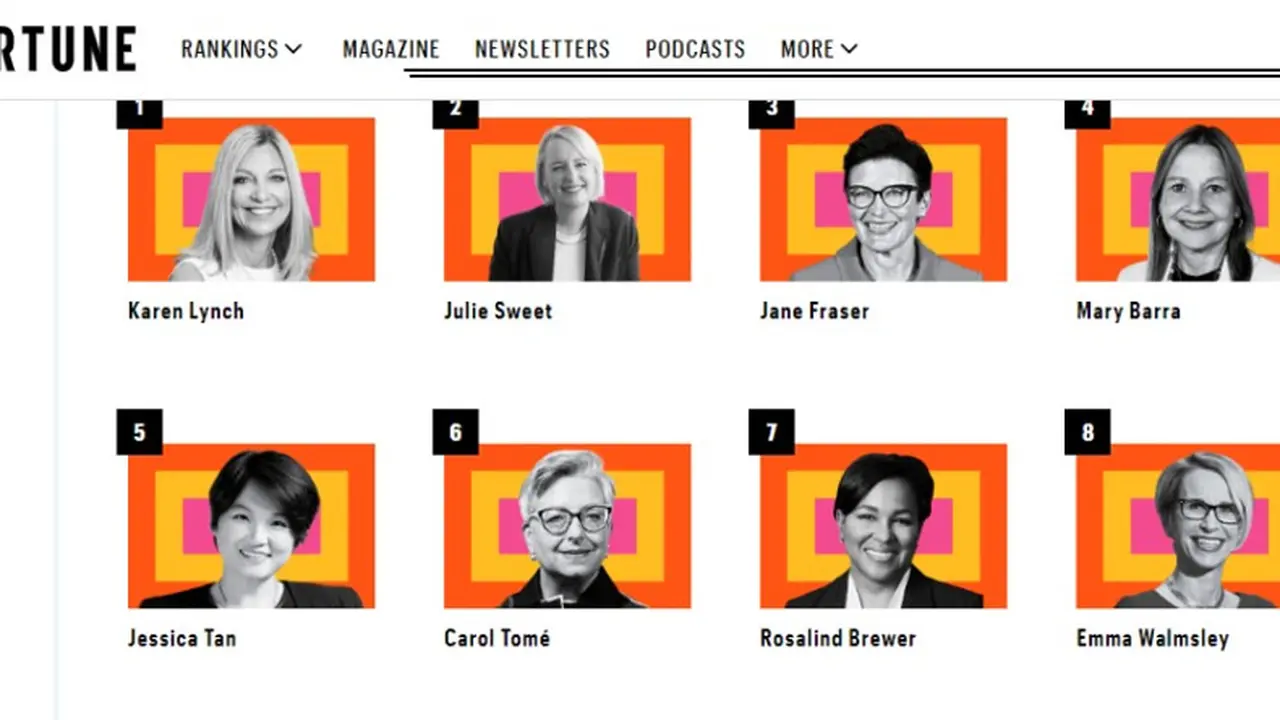 Majalah Fortune kembali merilis daftar Wanita Paling Berpengaruh Dunia atau Most Powerful Women 2022 di bidang bisnis.