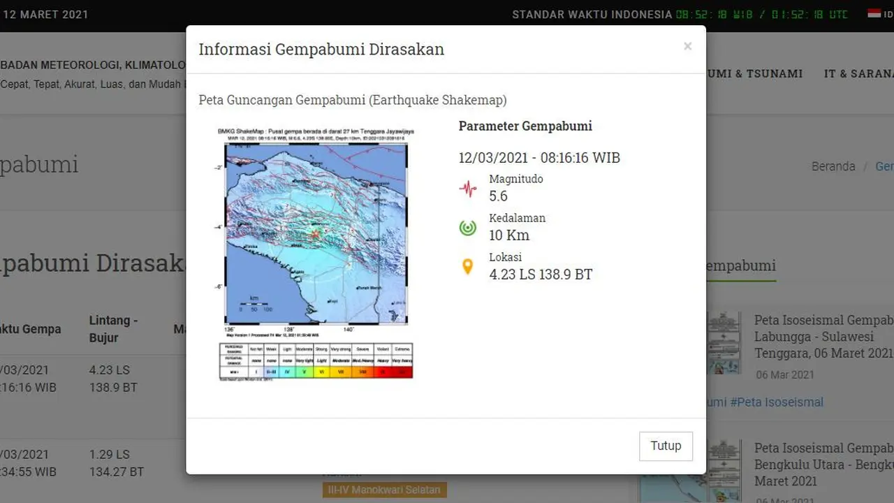 Gempa Papua