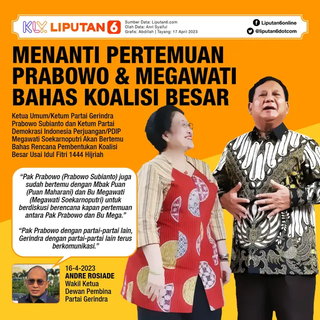 Infografis Menanti Pertemuan Prabowo Subianto dan Megawati Soekarnoputri Bahas Koalisi Besar. (Liputan6.com/Abdillah)