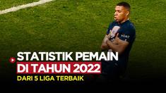 Berita video statistik para pemain yang menyandang predikat terbanyak selama tahun 2022. Dari beberapa kategori, Kylian Mbappe dan pemain Paris Saint-Germain lainnya mendominasi daftar pemainnya.