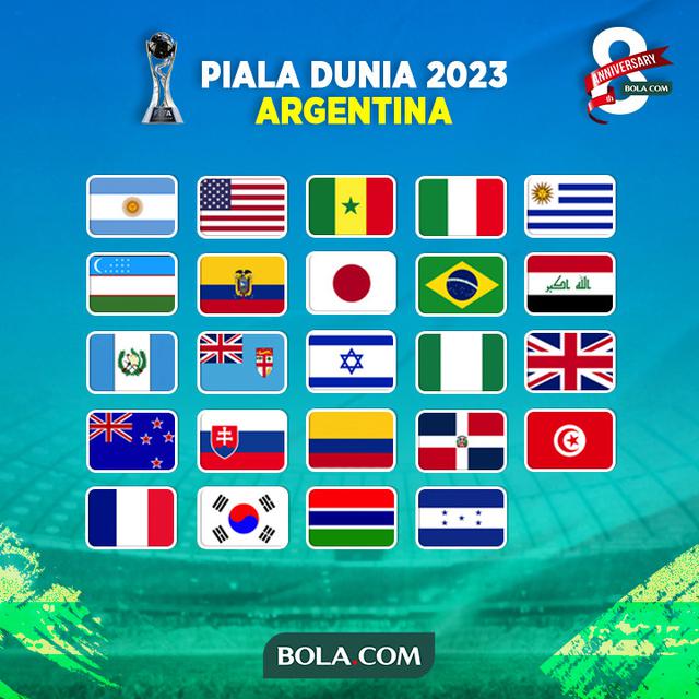 Piala Dunia U-20 - 24 Bendera Negara yang Mengikuti Piala Dunia U20 2023