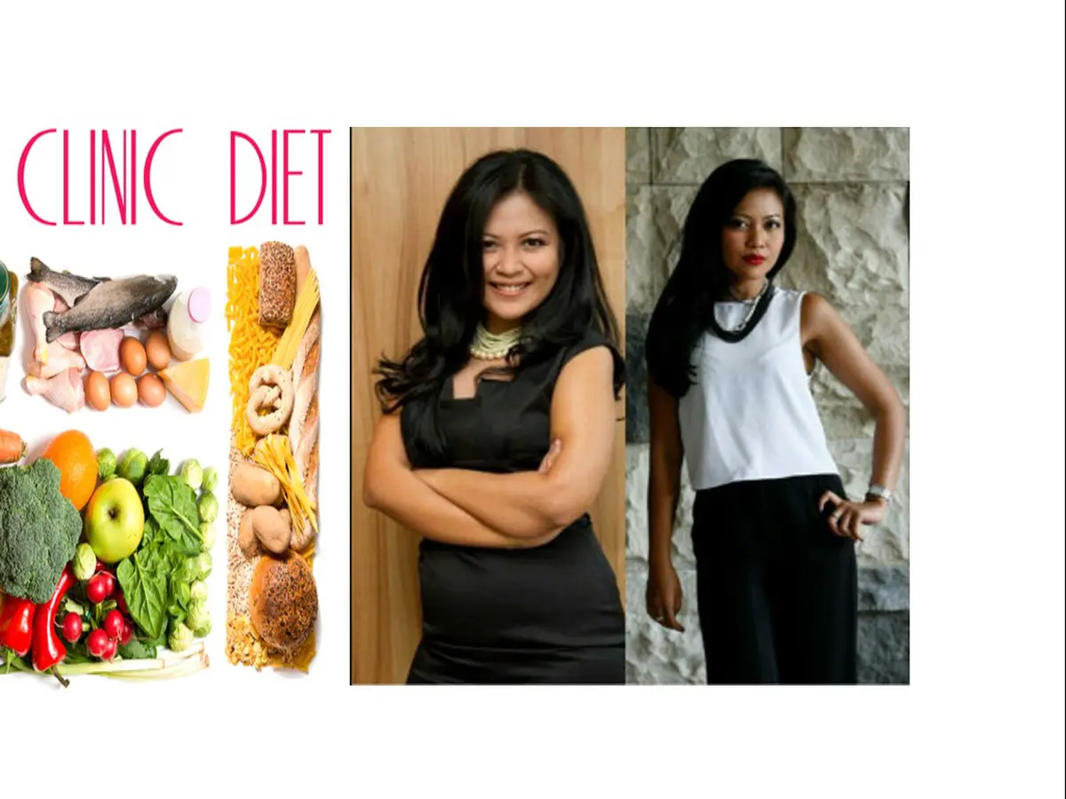 Диета от клиники майо быстро