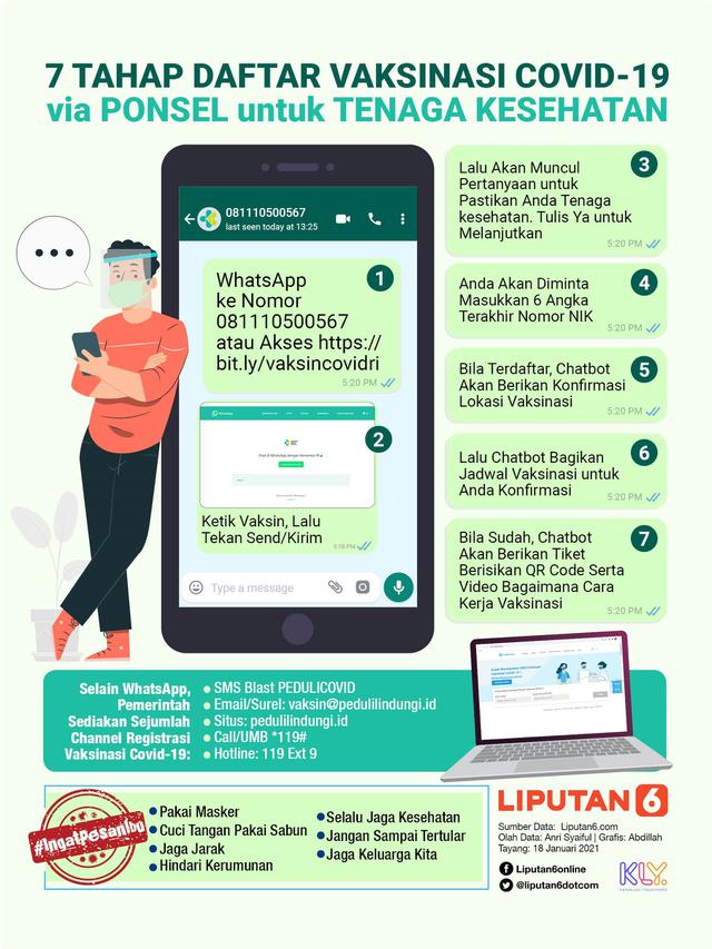 Infografis 7 Tahap Daftar Vaksinasi Covid-19 via Ponsel untuk Tenaga Kesehatan. (Liputan6.com/Abdillah)