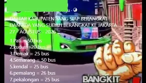 Cek Fakta: Klarifikasi Polri soal Deretan Kabupaten Siap ke Jakarta 27 Agustus 2026