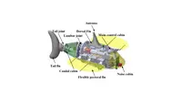 Peneliti Kembangkan Kendaraan Bawah Air Bionik Mirip Ikan. Kredit:&nbsp;Rui Wang, peneliti di Institute of Automation, Chinese Academy of Sciences