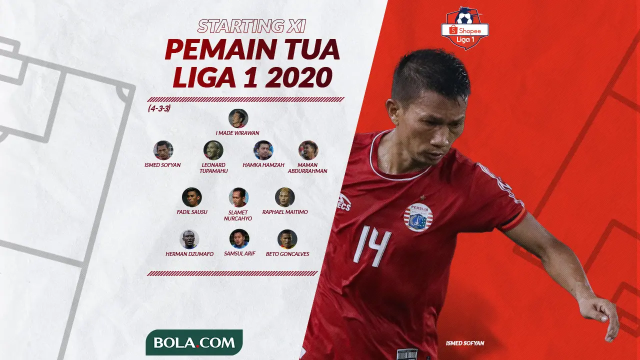 Starting XI Pemain Tua di Liga 1 2020