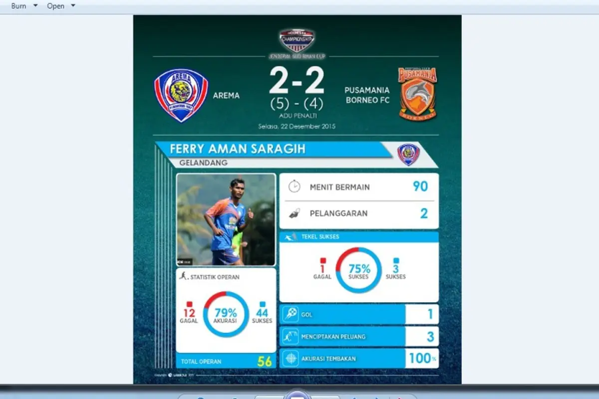 Arema Cronus