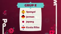 Piala Dunia 2022 - Ilustrasi Grup E (Bola.com/Adreanus Titus)