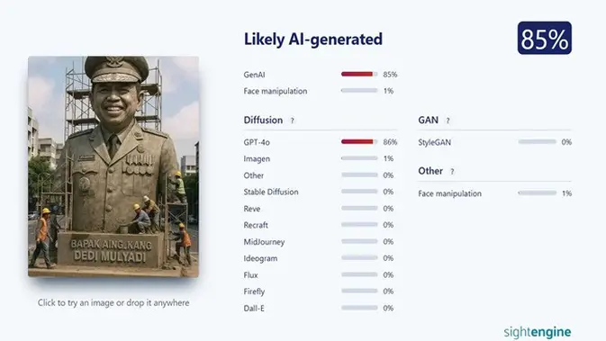 <p>Gambar tangkapan layar penelusuran foto menggunakan situs sightengine.com.</p>
