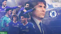 Profil Chelsea (Bola.com/Adreanus Titus)