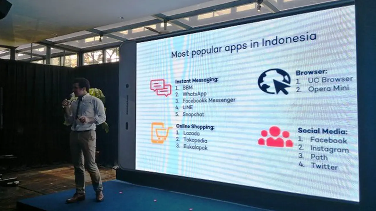 CEO Lazada Indonesia, Magnus Ekbom