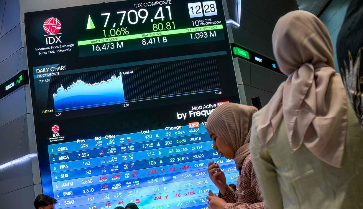Orang-orang berdiri di samping layar yang menampilkan angka-angka perdagangan saham di gedung Bursa Efek Indonesia di Jakarta pada Rabu 10 September 2025. (BAY ISMOYO/AFP)
