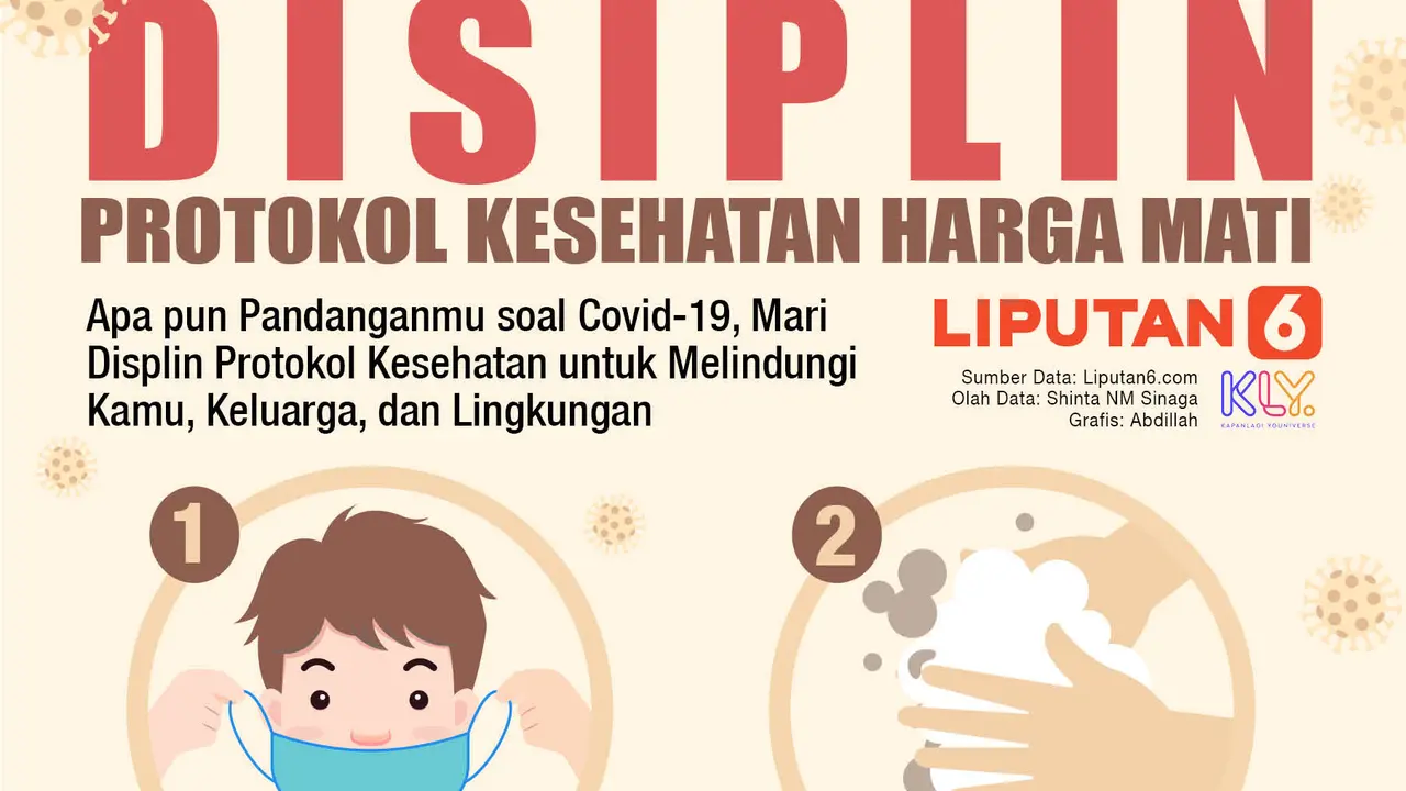 Infografis DISIPLIN Protokol Kesehatan Harga Mati