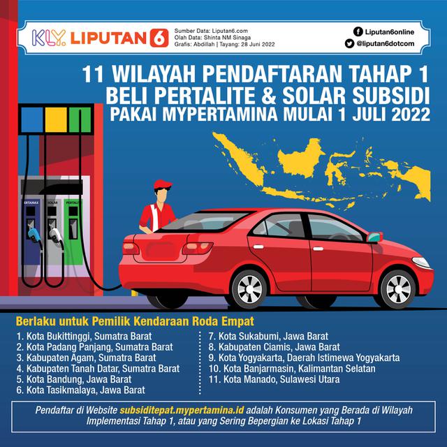 Infografis 11 Wilayah Pendaftaran Tahap 1 Beli Pertalite dan Solar Subsidi Pakai MyPertamina Mulai 1 Juli 2022