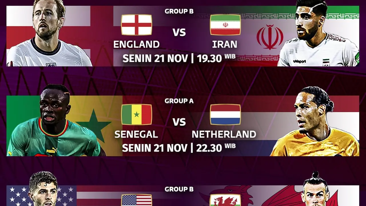 Piala Dunia 2022 Qatar