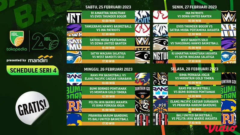 Jadwal Lengkap IBL 2023 Seri 4 Akhir Pekan Live Vidio : RJ Amartha Hangtuah Jakarta Vs Evos Thunder Bogor