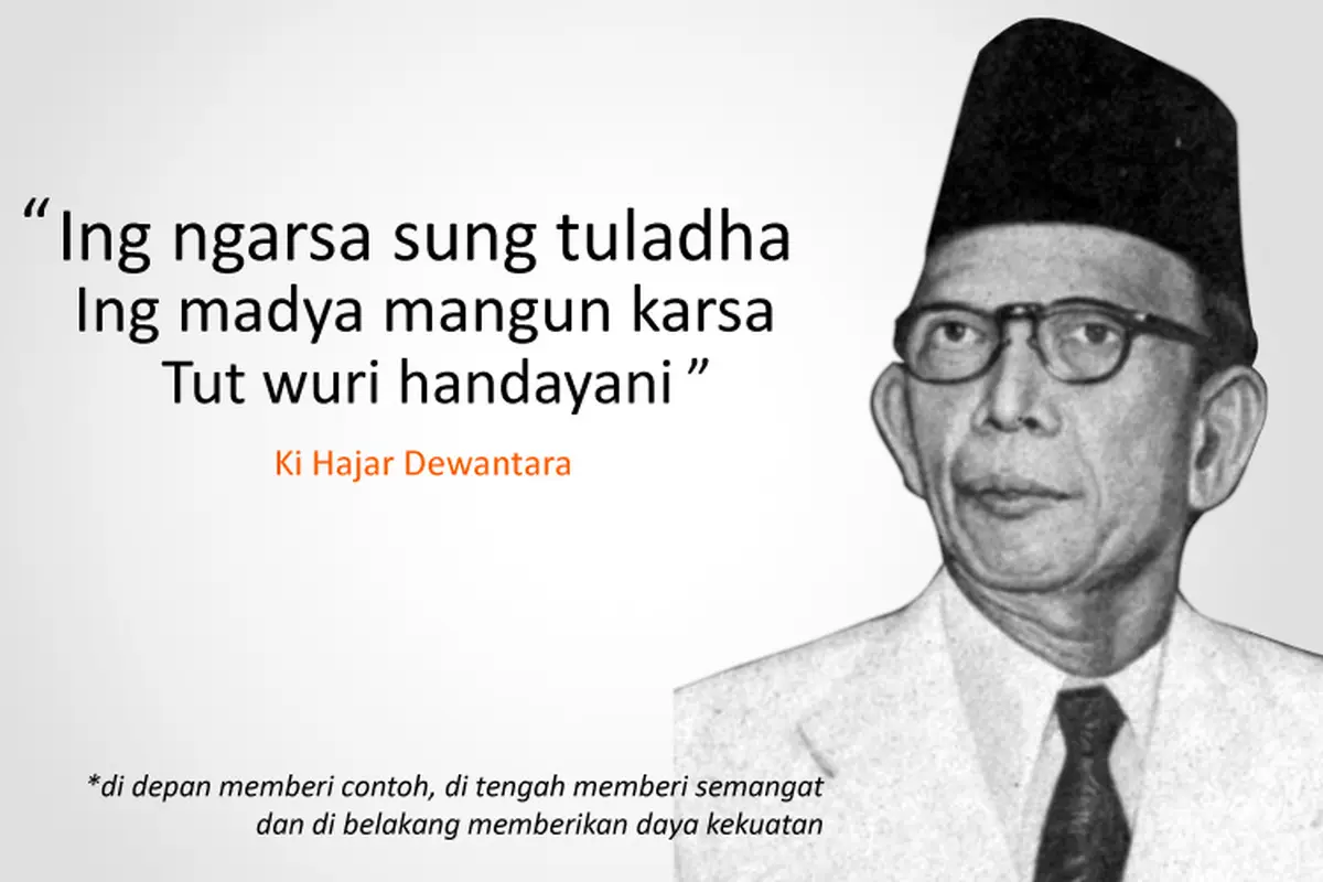Peran Ki Hajar Dewantara dalam Pendidikan di Indonesia