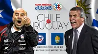 Prediksi Chile vs Uruguay (Liputan6.com/Yoshiro)