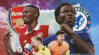&nbsp;Liga Inggris - Arsenal vs Chelsea (Gabriel Jesus, Aaron Ramsdale vs Raheem Sterling, Kepa Arrizabalaga) (Bola.com/Decika Fatmawaty)