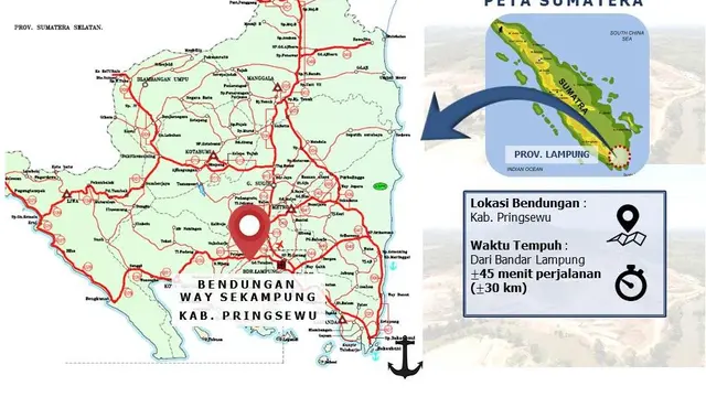 Bendungan Way Sekampung